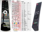 GENERAL ECG 32LED614 - telecomandă compatibilă de marcă General