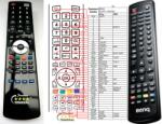 GENERAL BENQ ML2241, ML2441, MK2442, MK2443 - telecomandă compatibilă de marcă General