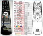 General JVC RC-BX53 - telecomandă compatibilă de marcă General