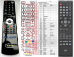 GENERAL ORION 076R0RA011 - telecomandă compatibilă de marcă General