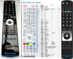 GENERAL FINLUX RC5110, RC5112 - telecomandă compatibilă de marcă General