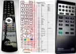 General DENON RC-1300 - telecomandă compatibilă de marcă General