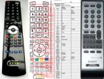 General SONY RMT-CYN7AD - telecomandă compatibilă de marcă General