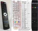 GENERAL TECHNIKA RC4800 - telecomandă compatibilă de marcă General