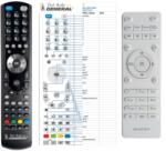 General SILVERCREST SIRD14C3, SIRD14C4 - telecomandă compatibilă de marcă General