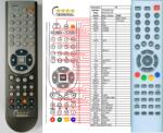 GENERAL CHANGHONG GK23J2-C8 - telecomandă compatibilă de marcă General