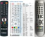 GENERAL LENCO DVT-1901 - telecomandă compatibilă de marcă General