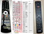 General YAMAHA RAV200, RAV202, RAV203, RAV205, RAV206, RAV207 - telecomandă compatibilă de marcă General