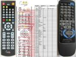 General KENWOOD RC-552E - telecomandă compatibilă de marcă General