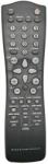 General PHILIPS RC2526/01 - telecomandă duplicat