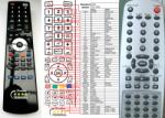 GENERAL DIGILOGIC DDVDC1 - telecomandă compatibilă de marcă General