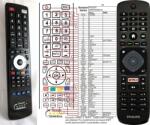 GENERAL PHILIPS 996596002916, HOF-47I-GJ14255 - telecomandă compatibilă de marcă General