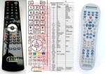 General KENWOOD RC-R0821 - telecomandă compatibilă de marcă General