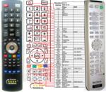 General SONY RM-SX15 - telecomandă compatibilă de marcă General