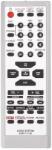 înlocuitoare PANASONIC EUR7711150 - telecomandă înlocuitoare