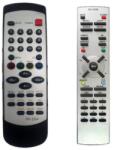 înlocuitoare TAURAS RC-FS29 - telecomandă înlocuitoare