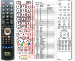 GENERAL AEG R-23E - telecomandă compatibilă de marcă General