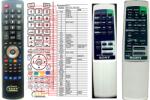 General SONY RM-SG7, RM-SG8, RM-SG9, RM-SG10 - telecomandă duplicat