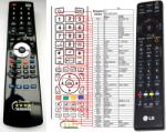 GENERAL LG MKJ40653831 - telecomandă compatibilă de marcă General