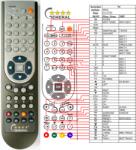 General AIWA CX-Z700 - telecomandă compatibilă de marcă General