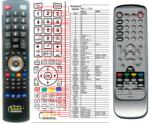 GENERAL FUJITSU SIEMENS RM-L1704 - telecomandă compatibilă de marcă General