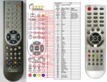 GENERAL TESLA 14TM20, 21TM50, 21TS05, 21TM40, 21TS04, 21TS05, 21TSS72, 21TSS82 - telecomandă compatibilă de marcă General
