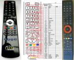 GENERAL BENQ SE2241 - telecomandă compatibilă de marcă General