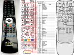 General LG LX-131 - telecomandă compatibilă de marcă General