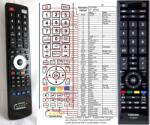 GENERAL TOSHIBA CT-90420 - telecomandă compatibilă de marcă General