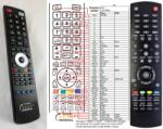 GENERAL AOC L32-WB81 - telecomandă compatibilă de marcă General