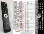 GENERAL MEDION MD20100 - telecomandă compatibilă de marcă General