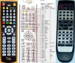 General TECHNICS EUR7702KA0 - telecomandă duplicat