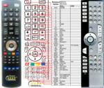 GENERAL MEDION MD30305, MD30309, MD30312, MD30329 - telecomandă compatibilă de marcă General