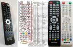 GENERAL ORAVA LT-611 LED L92, LT611LEDL92 - telecomandă compatibilă de marcă General