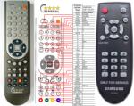 înlocuitoare SAMSUNG AA81-00243A - telecomandă compatibilă de marcă General service