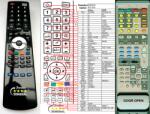 General DENON RC-869 (3990587009) - telecomandă compatibilă de marcă General