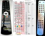 General CAMBRIDGE AUDIO AZUR 640C V2 - telecomandă compatibilă de marcă General - remote-control-world - 81,70 RON