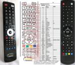 GENERAL HYUNDAI RC1910, TVL19925LEDDR, TVL22555LEDRR, TVL32138, TVL32925LEDR, 22LE6580E, DLH32127MP4CR - telecomandă compatibilă de marcă General