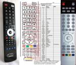 GENERAL PROSONIC DFT-2616 - telecomandă compatibilă de marcă General