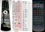 General PIONEER CU-PD094 - telecomandă compatibilă de marcă General