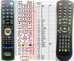 GENERAL SENCOR SLT2250DVBT - telecomandă compatibilă de marcă General