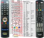 GENERAL GRAND PRIX LT200COMBI - telecomandă compatibilă de marcă General
