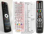 GENERAL BRANDT B2917HD - telecomandă compatibilă de marcă General