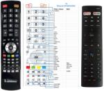 GENERAL BLAUPUNKT BP320HSG9200, BP420FSG9200, BP500USG9200 - telecomandă compatibilă de marcă General