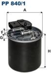 FILTRON Üzemanyagszűrő FILTRON PP 840/1 (PP 840/1)