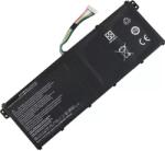 Acer Baterie pentru AcerAspire ES1-521 Li-Ion 2750mAh 3 celule 11.4V Mentor Premium (MMDACER176B114V2750)