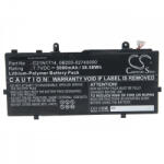 VHBW Baterie pentru Asus VivoBook Flip 14 / TP401, C21N1714, 5000 mAh (BW888202085)