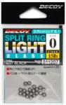 Decoy Kulcskarika Split Ring Decoy R-1 Light Class Black 3 40lbs (811238)