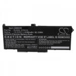 VHBW Baterie pentru Dell Latitude 14 5420 / Latitude 15 5520, 4100 mAh (BW888401898)