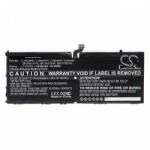 VHBW Baterie pentru Lenovo ThinkPad X1 Tablet 3rd Gen, 5050 mAh (BW888203026)
